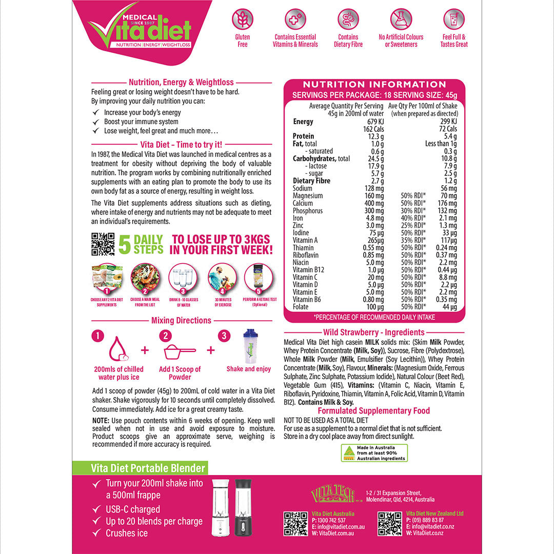 3+1 FREE Multipack Shake Bundle